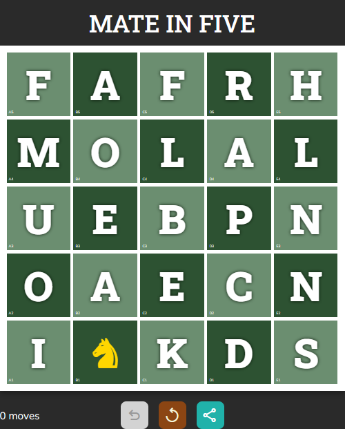 Example of finding BROOK