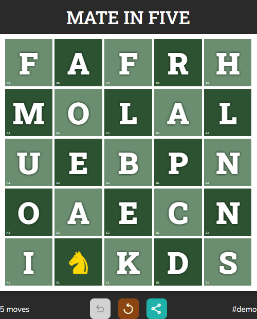 Example of finding CUB